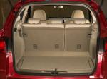 Acura RDX 2006 года